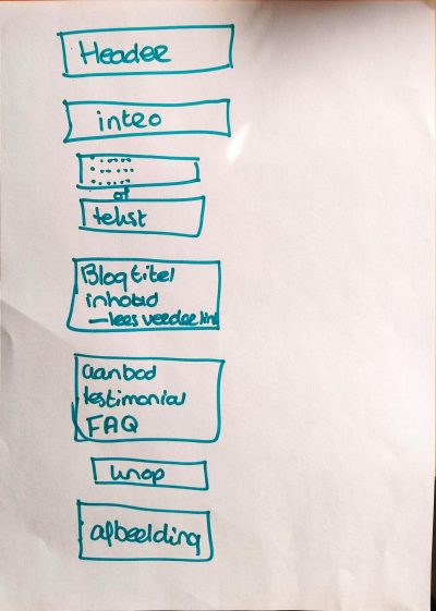 schets lay-out nieuwsbrief